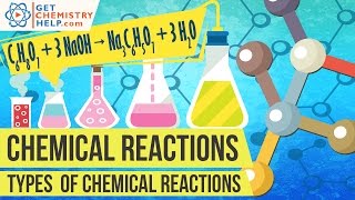 Chemistry Lesson Types of Chemical Reactions [upl. by Naaman749]