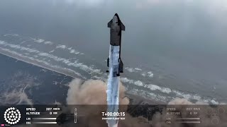 Starship Flight 4 From Launch to Booster Ocean First Time Landing  Complete Video [upl. by Yanehs609]