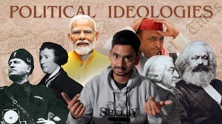 Every political ideology explained under 10 minutes [upl. by Declan]