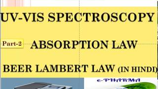 UVVIS Spectroscopy  Absorption Law  Beer Lambert Law  In Hindi [upl. by Sivar]