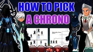 AQW How To Choose A Chrono Class  Which Chronomancer Should You Buy [upl. by Alla864]