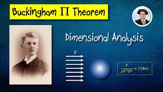 Fluid Mechanics Dimensional Analysis Buckingham Pi Theorem [upl. by Kunz]