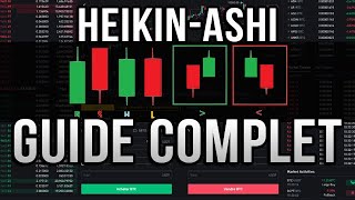 Les Bougies HeikinAshi en Trading  Guide Complet [upl. by Dalia485]