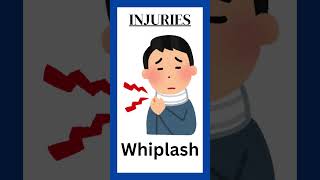 Types of injuries  English Vocabulary [upl. by Comfort355]