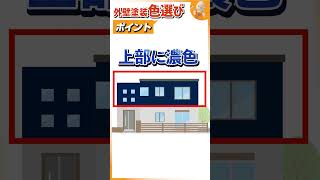 外壁塗装の色選び｜ツートン「横」で塗り分けるときのポイント 人気色 リフォーム アステックペイント [upl. by Annair815]