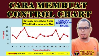 CARA MEMBUAT CONTROL CHART DI MICROSOFT EXCEL [upl. by Barra758]