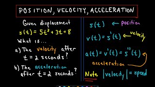 ❖ Position Velocity Acceleration using Derivatives ❖ [upl. by Rehpotsirh]