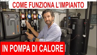 POMPA DI CALORE Come funziona limpianto [upl. by Refinnej878]