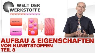 Aufbau und Eigenschaften von Kunststoffen Teil 8 Mischbarkeit von Kunststoffen [upl. by Eatnad]