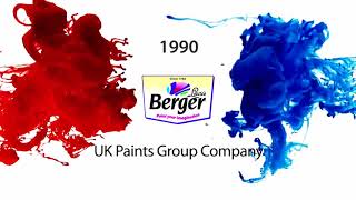 BERGER PAINTS  COMPANY PROFILE [upl. by Chiarra462]