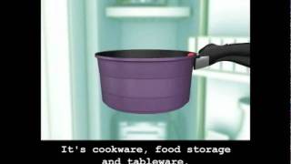 Neoflam Midas Cookware Set [upl. by Tom]