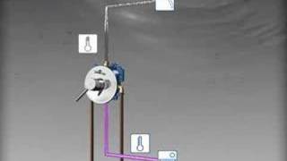 Ausbaulösung des GROHE Rapido Einhandmischer  mit Umstellung [upl. by Crandale]