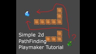 2d Simple Pathfinding Playmaker Unity Tutorial [upl. by Rogerson]