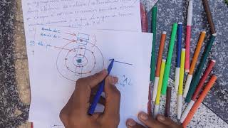 part2 les semiconducteurs introduction sur les sc intrinsèque pur et extrinsèque dopé N ou P [upl. by Eremaj]