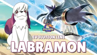 Labramon Evolution Line [upl. by Viking]