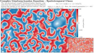 Complex GinzburgLandau Equation  Spatiotemporal Chaos [upl. by Devaney]