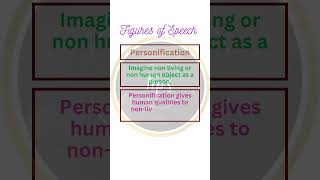 Learn Personification Figures of Speech shorts youtubeshorts learnenglish [upl. by Felske]