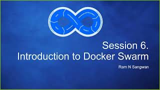 Docker Swarm  Docker Tutorial  What is a docker swarm [upl. by Ciaphus]