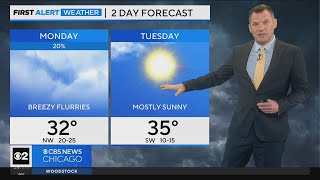 Chicago First Alert Weather cold and windy start to the week [upl. by Ennayllek]