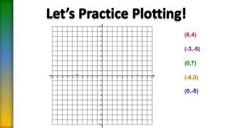 Plotting X Y Coordinates Longitude Latitude on a Map using Microsoft Excel [upl. by Quince]