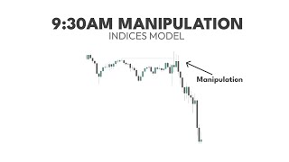 ICT Simple Indices Time Based Model [upl. by Stimson347]