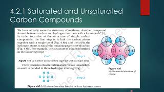 42 VERSATILE NATURE OF CARBON  Basics of Organic Chemistry  Class 10 Science Chapter 4 [upl. by Sucram203]