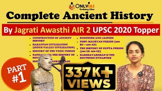 Medieval India Timeline  UPSC Prelims  Quick Revision  Chronology  History  StudyIQ IAS [upl. by Corrinne542]