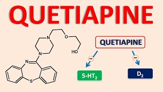 Quetiapine seroquel  An atypical antipsychotic [upl. by Rudolfo]