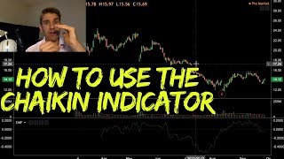 How to use the Chaikin Money Flow CMF Indicator 📈 [upl. by Klehm]