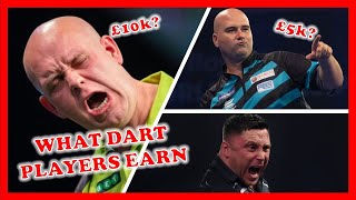 How Much Do Darts Players Earn From Exhibitions and Appearances [upl. by Hannahc]