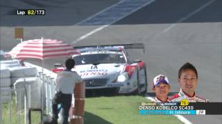 ﻿2012 AUTOBACS SUPER GT Round5 [upl. by Maribel]