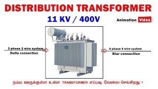 Buchholz relay working principle and internal parts and functions in Tamil [upl. by Eesdnyl246]