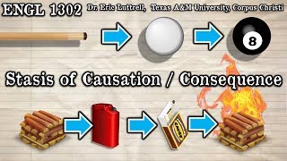 Stasis 2 of 4 Questions of Cause and Consequence [upl. by Yde]