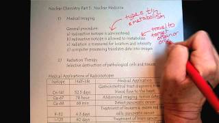 Chem 309 Nuclear Chemistry Part 5 Nuclear Medicine [upl. by Eusoj]