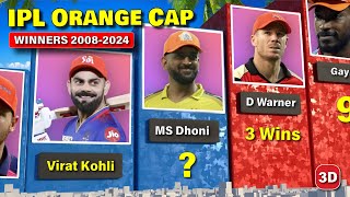 IPL Orange Cap Winners List From  20082024  Orange Cap Winners All Seasons of IPL Most Runs [upl. by Pazit]