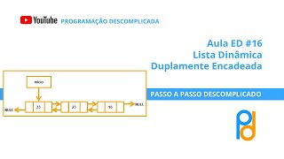 Estrutura de Dados em C  Aula 16  Lista Dinâmica Duplamente Encadeada [upl. by Weissman]