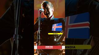 Música en los países nórdicos musica nordicos dinamarca suecia islandia finlandia noruega [upl. by Bow]