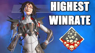 RIP WRAITH Horizon is now the SWEATIEST Character in Apex Legends [upl. by Thilda]