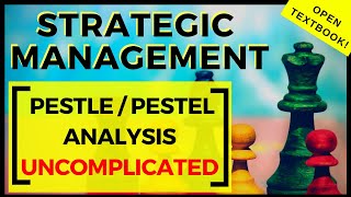 8 PESTLE analysis in Business Strategy  Mastering Strategic Management  Chapter 3 Lesson 2 [upl. by Rockie]