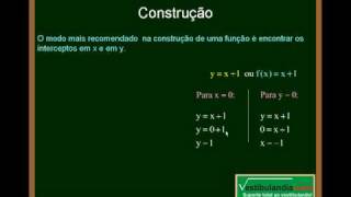 Matemática  Aula 4  Função do Primeiro Grau  Parte 1 [upl. by Ursi]