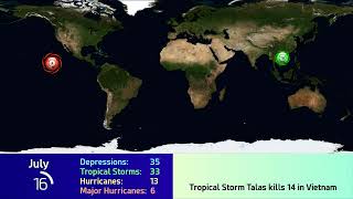 2017 Worldwide Cyclone Animation [upl. by Joshi]