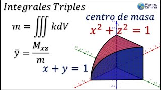 Cálculo de CENTRO DE MASA  Centroide  Cilindro y plano en coordenadas cilíndricas  GEOGEBRA [upl. by Hplodnar]