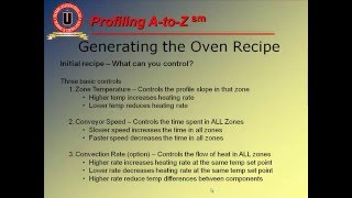 Thermal Profiling A  Z [upl. by Llenol12]