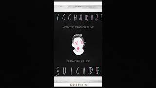 Preview of “Saccharide Suicide” Demo version released now hiphop indie music [upl. by Irmina570]