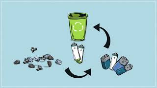 What is Waste Management  Reduce Reuse Recycle  Environmental Science  Letstute [upl. by Aisercal]