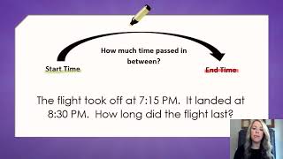 Elapsed Time Part 1  3rd Grade Math  Lets Learn GA [upl. by Ettevahs]