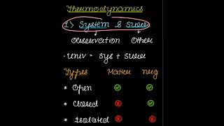 Thermodynamics  Chemistry  L1 for NEET [upl. by Brandais]