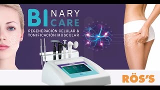 BINARY CARE Todas las opciones para tu salón de belleza [upl. by Law]