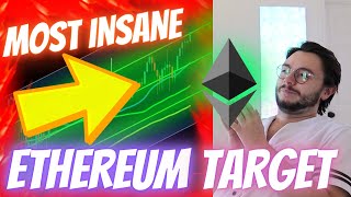 MOST ABSURD ETHEREUM TARGET FOR MAY 2021  BITCOIN ALERT 10K ETH JUST THE BEGINNING [upl. by Nelehyram]