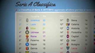 InterMilan 51  Inter claim city bragging rights Goals amp Highlights  Serie A 202324 [upl. by Micro616]